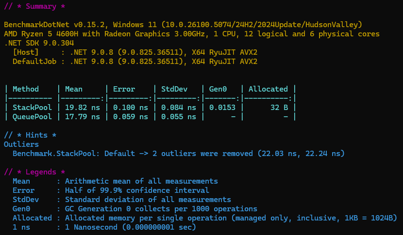 benchmark results